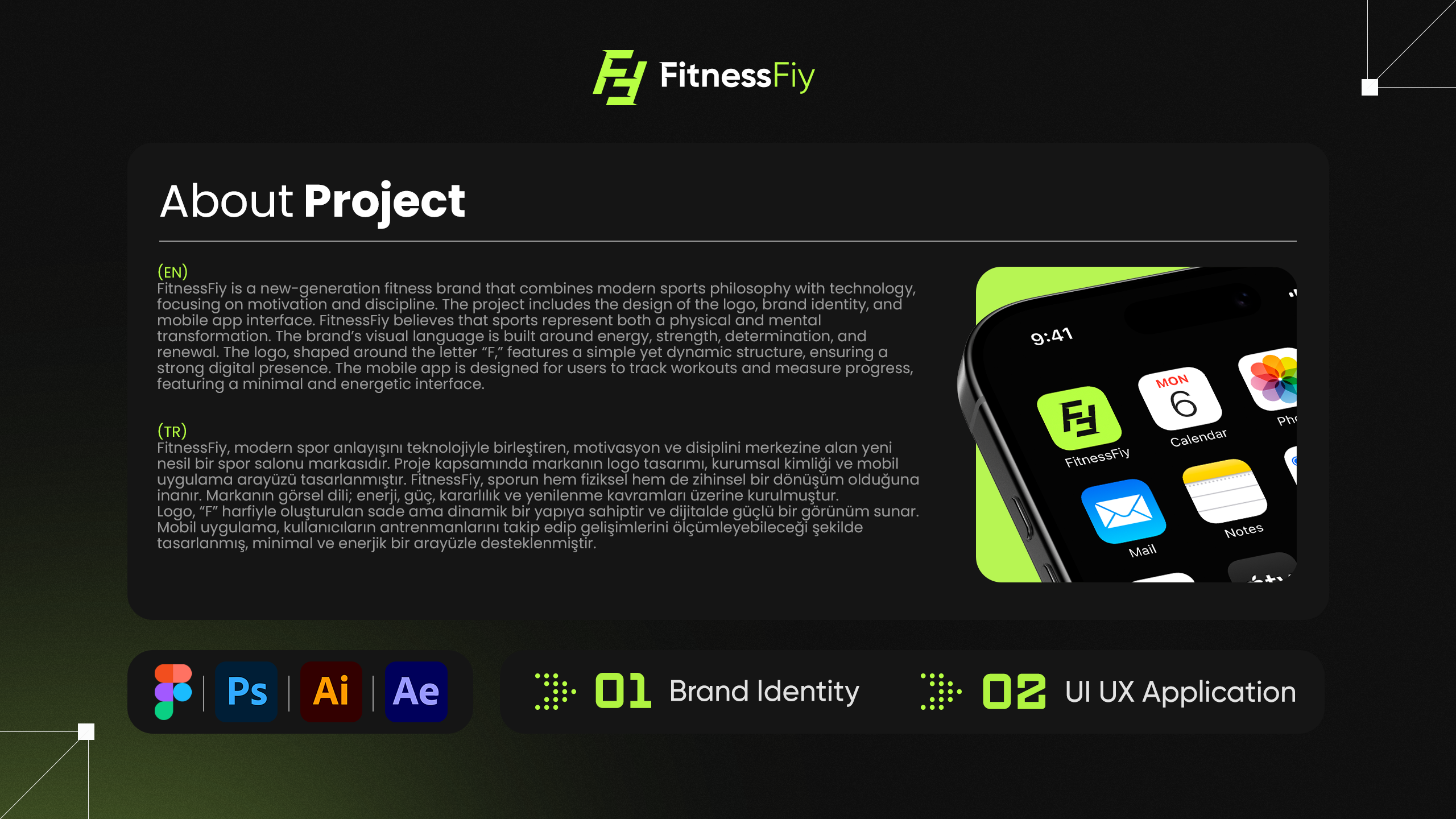 FitnessFiy brand system overview