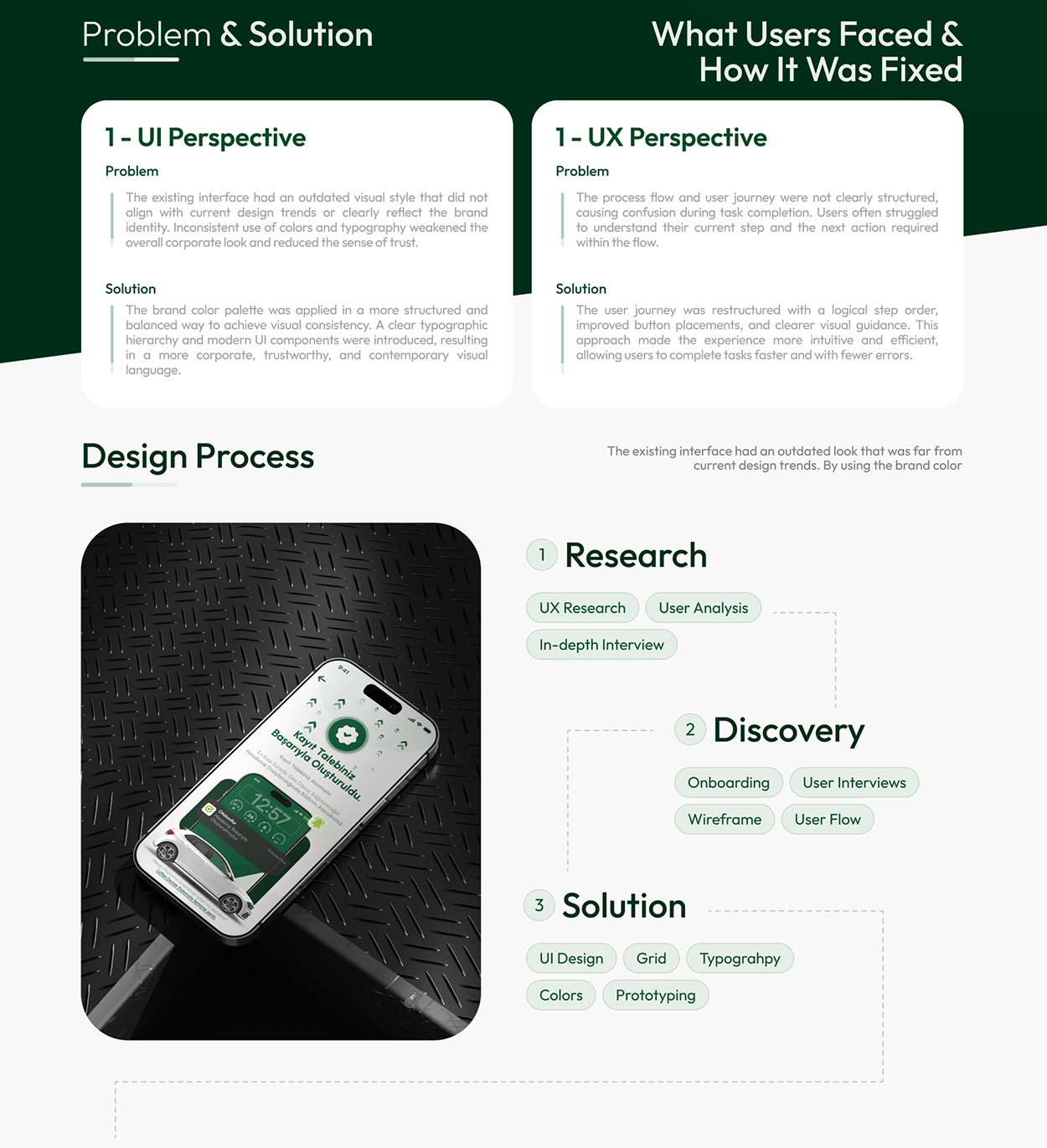Otokonfor Mobile SuperApp preview 2